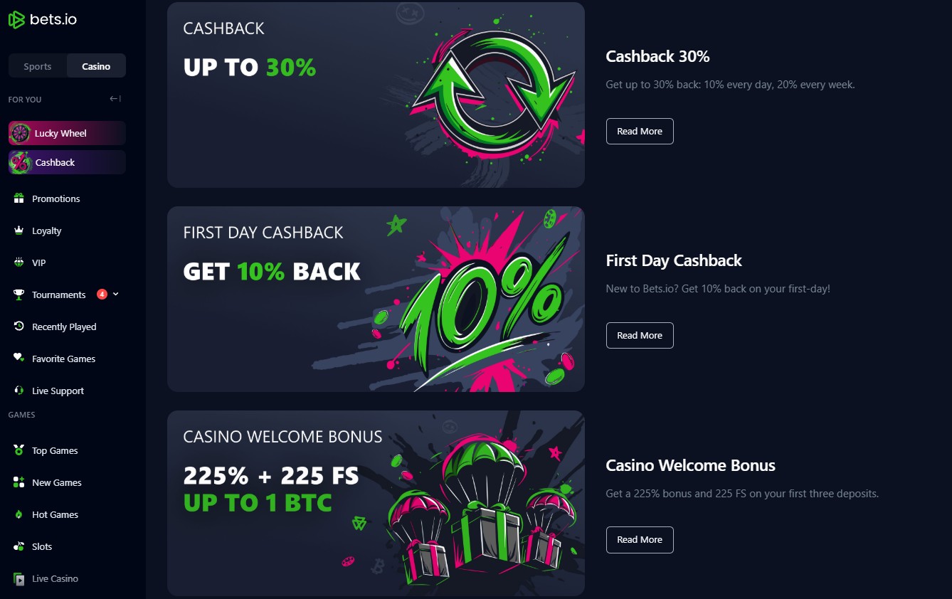 Bets.io Promotions page